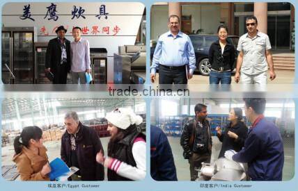 Double Function JQ meat mincing & slicing machine