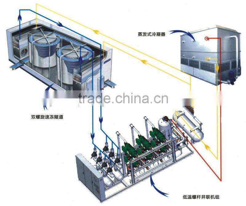 Energy Saving Evaporative Air Cooler Evaporative Cooler Price