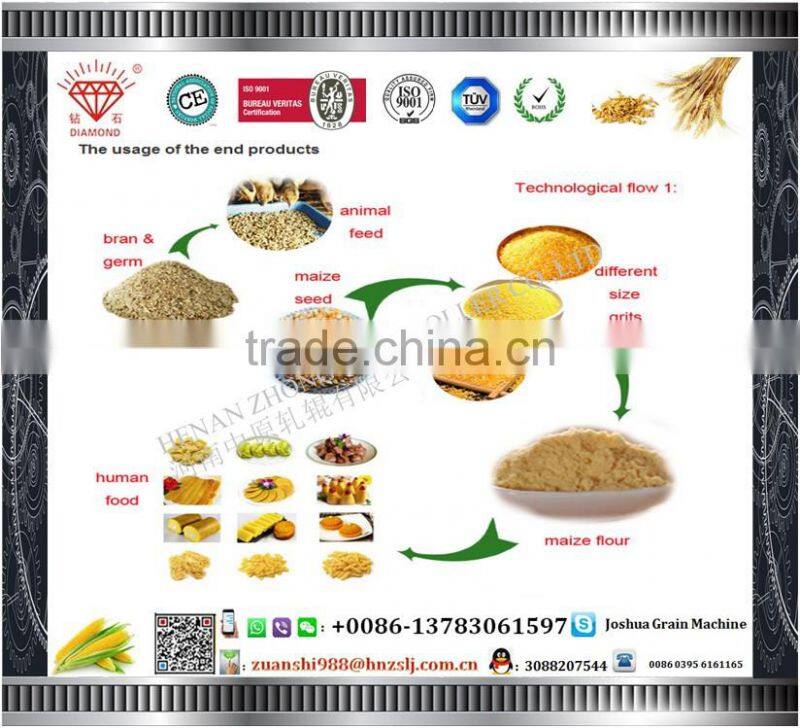 2016 corn peeling and polishing machine with national patent