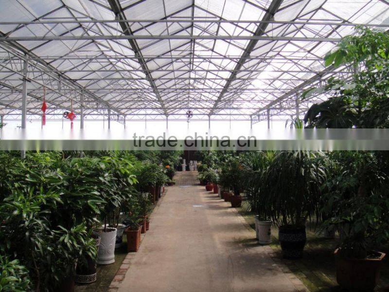 Around the outside shading sunlight greenhouse intelligent ventilation system