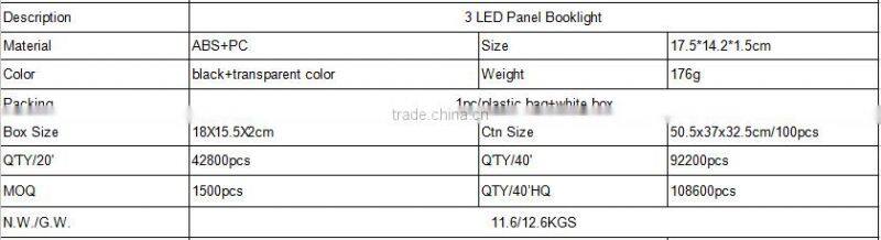 3 LED Panel Book Light /LED Book Light /square led panel light/Book Light