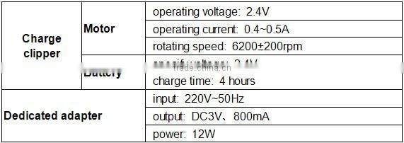 TKN-S617 Dingling hair clipper Hair blade clipper