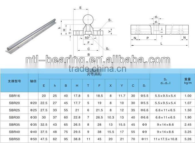 Aluminum printing linear sliding bearing sbr16uu