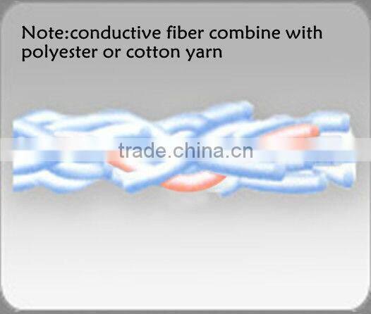 Stainless steel wire yarn for garment