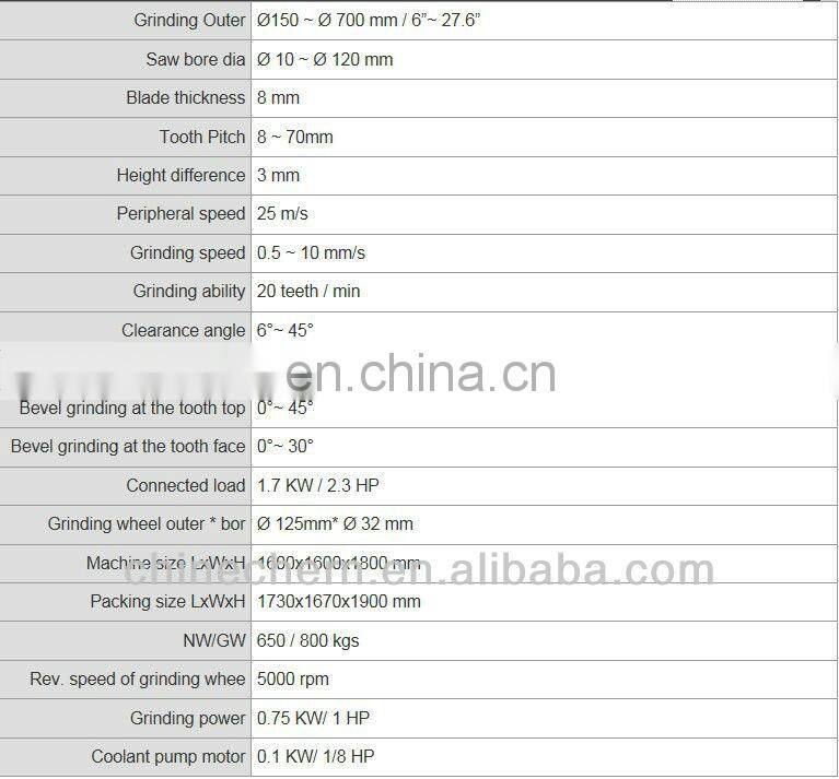 TCT Saw Balde Sharpening Machine