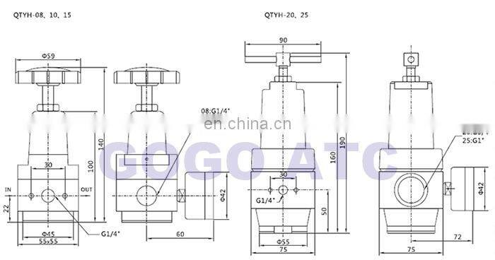 GOGO ATCPneumatic high pressure regulator inlet port thread 3/8 inch BSP air treatment units QTYH-10 0~35bar with pressure gauge