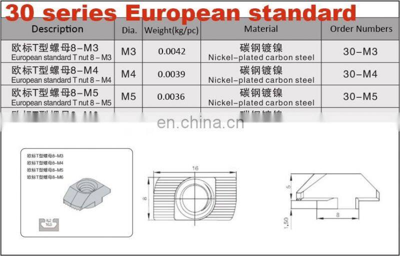 wholesale carbon stainless steel hammer hex bolt nut