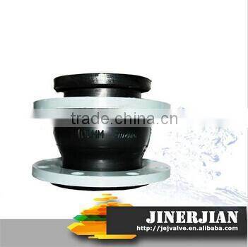 Flexible Rubber Joint Rubber Expansion Joint Manufacturers