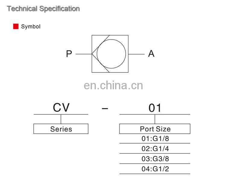 New design SNS CV Series Nickel-Plated Brass Check Valve screw thread One Way Non Return Valve