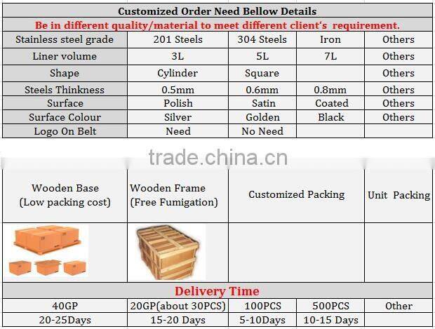 Round Stainless Steel Swing Top Waste Container Rubbish Bin/Dustbin