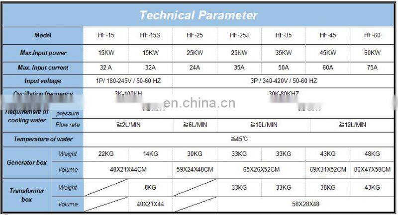 High Frequency Induction Heating Machine,Induction Heater, 25KW,30~100Khz