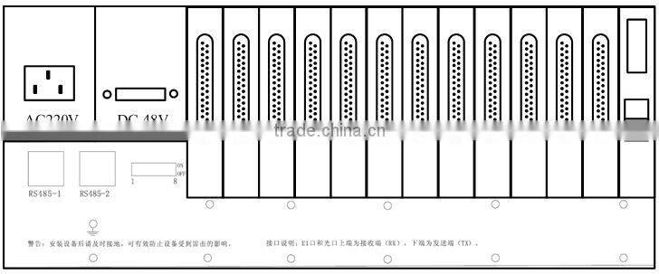 CCIT 32-lines Voice ip multiplexer Transmission equipment for 6E1 PCM fxo fxs