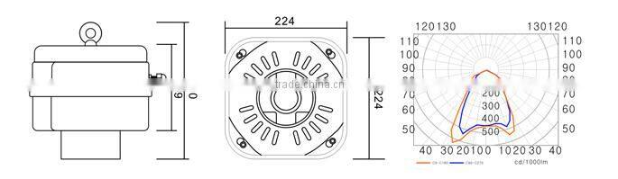 CE Approved High Bay Fitting Fixture