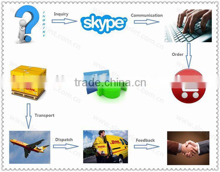 100% Original! reducer 200:1 for Flora printer