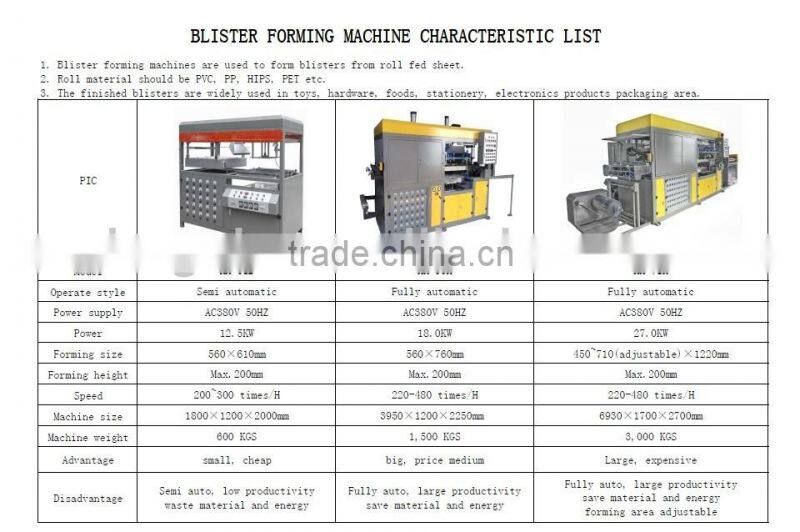 2015 Top Sale,EPS Tray Vacuum Forming Machine With CE Approved