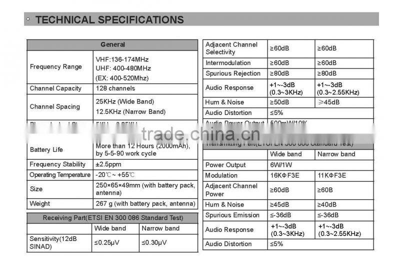 298 High Power Radio