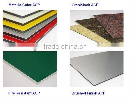 Fire Resistant Aluminum Composite Panel