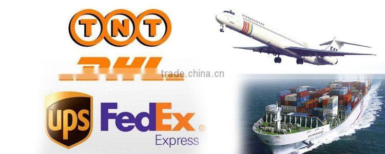 2 way anti-spy screen protector for ipad with paper packaging