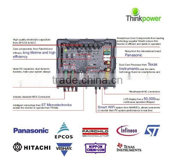1.5kW DC to AC single phase solar on grid/grid tie inverter, WIFI monitoring with CE TUV VDE AS4777 IEC certification