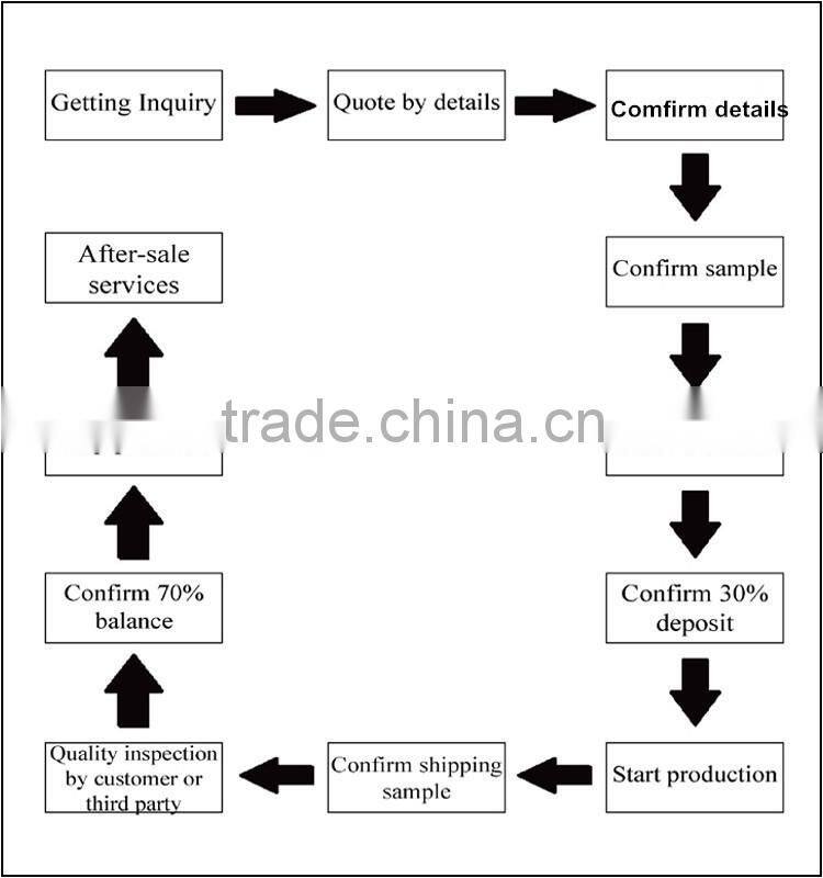 bling bling 12 Colors in pots Multi shine Nail Glitter Powder for Nail Art Decoration