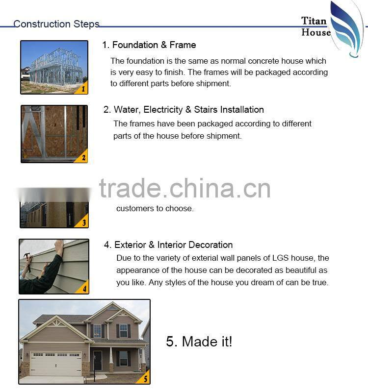 Multi-storey Steel Structure Buildings for Hot Sale