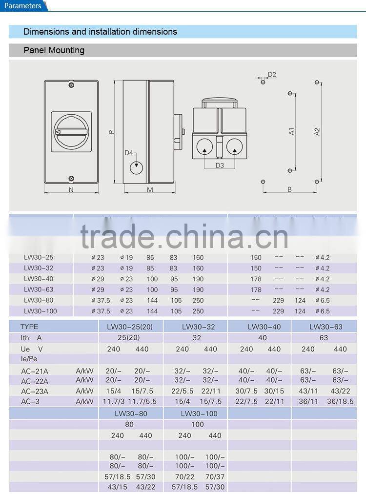 SAIP/SAIPWELL China 32A Waterproof Electrical miniature rotary switch