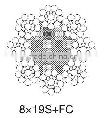 hot sale ungalvanized Steel Wire Rope