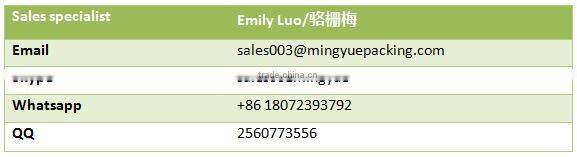 2015Yiwu China supplier free samples low MOQ biodegradable plant bag