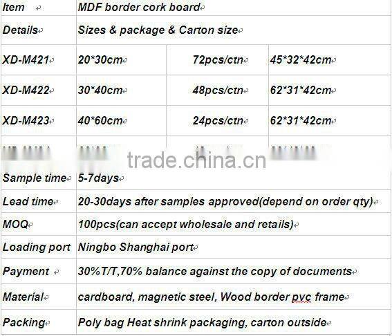 cork board for restaurants