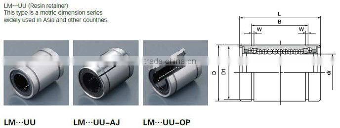 rolamento linear 20mm lm20luu bearing, linear ball bearing cnc