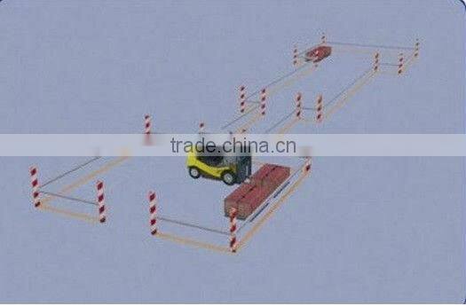 Simulate software,education training,Forklift virtual simulation training system (include operating mechanism and soft)