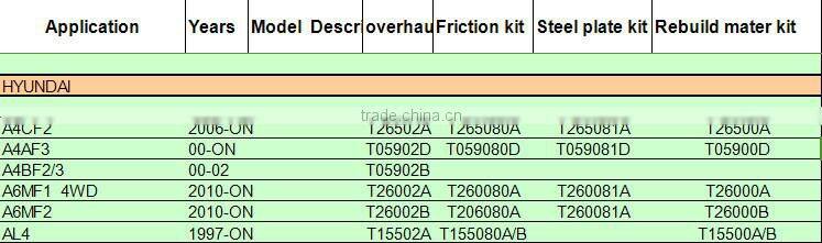ATX AL4 DPO Automatic Transmission Switch new OEM quality 252927 Switch part