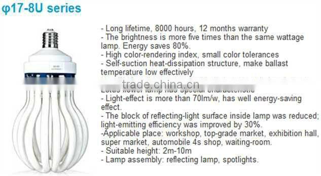 Factory Producing 105W Full Spiral energy saving light, View spiral energy saving light, KOMEE Product Details from Shandong Kom