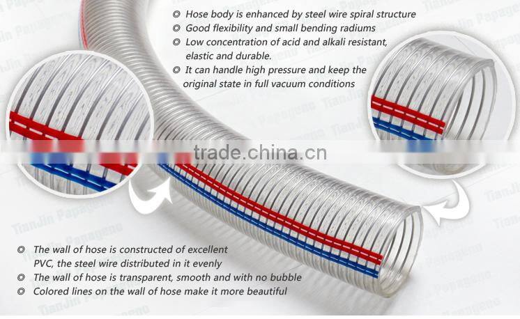 Flexible PVC Spiral Steel Wire Reinforced Hose