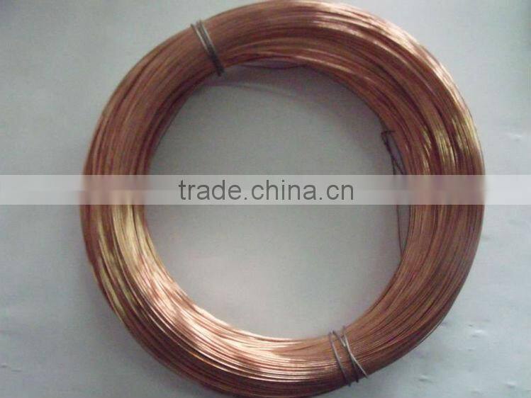 Constantan flat wire/Constantan ribbon/CuNi alloy 4J42