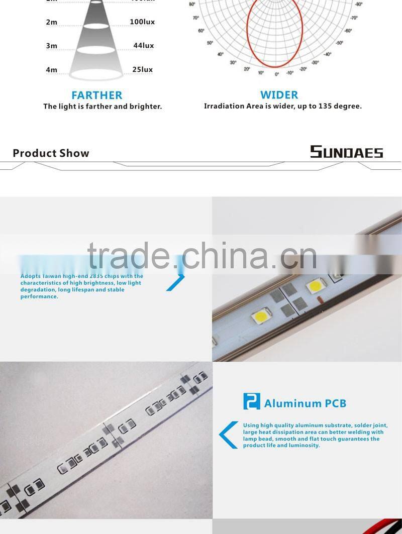 LED strip light SMD2835 72leds/m Wholesale led light bar DC12V led bar light led rigid bar
