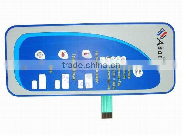 custom graphic control panel overlays in different design