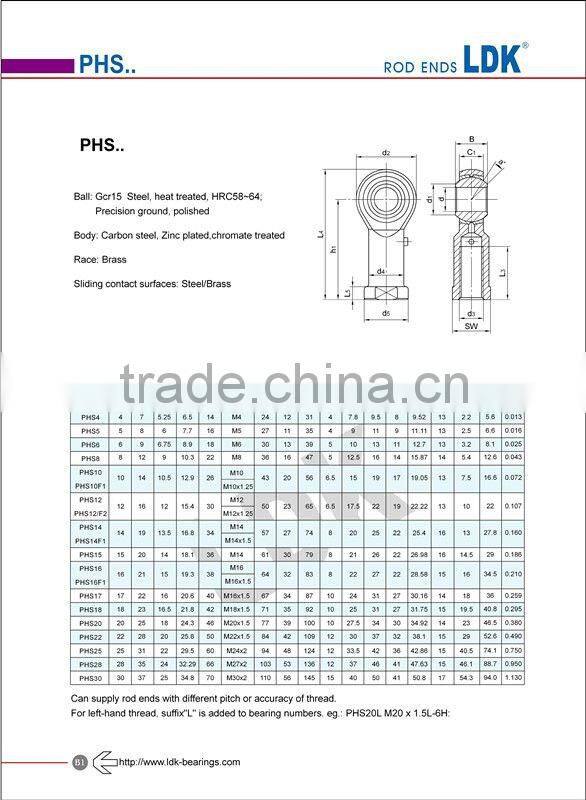 Rod End bearings PHS10EC/POSB10EC(High precision)