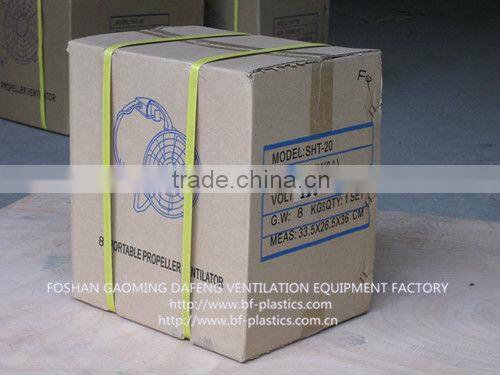 Single phase AC High speed portable ventilator