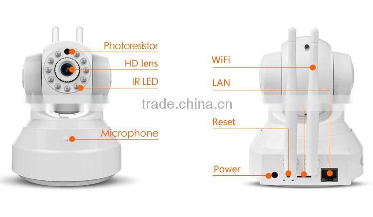 Home Security Mini Wifi Camera Elderly Monitoring Emergency Watch Phone