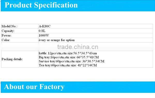 hotel room equipment electric mini water kettle with melamine tray set for guest room