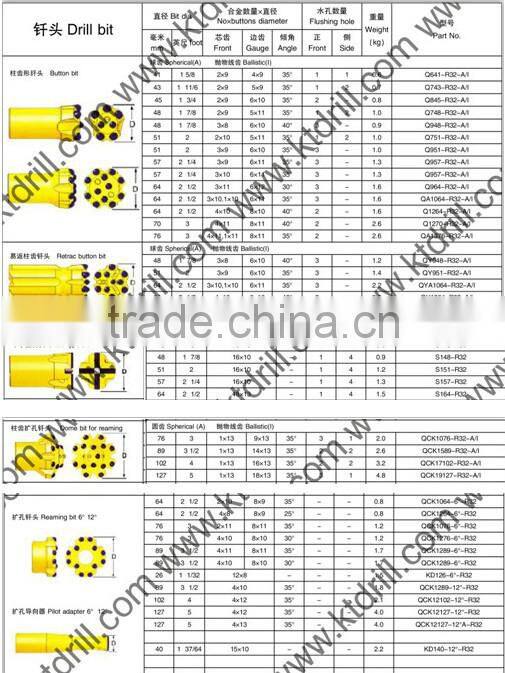 KT 64mm R32 thread drilling button bit for stone