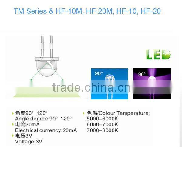 12 led Screw bracket/magnetic sewing machine led light