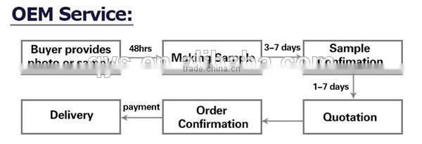 Neymar Human Bobble Head Soccer Player Statue Figurine With soccer Bobbleheads