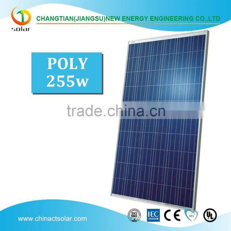 Grade A China factory for 2mw solar pv modules