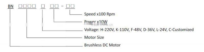 NEW BLDC motor BN9060F55-15 high torque high efficiency BLDC motor