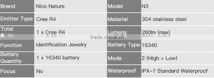 Jewelry pen torch xml R4 300lm 2 Modes warm light LED torch lights for identifying jade Identification