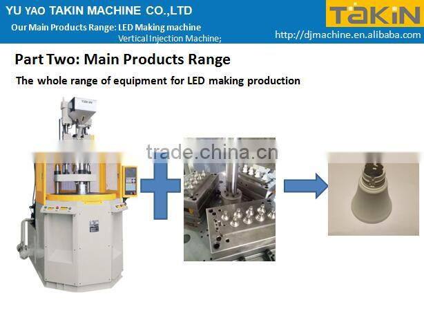 making led machine in China factory