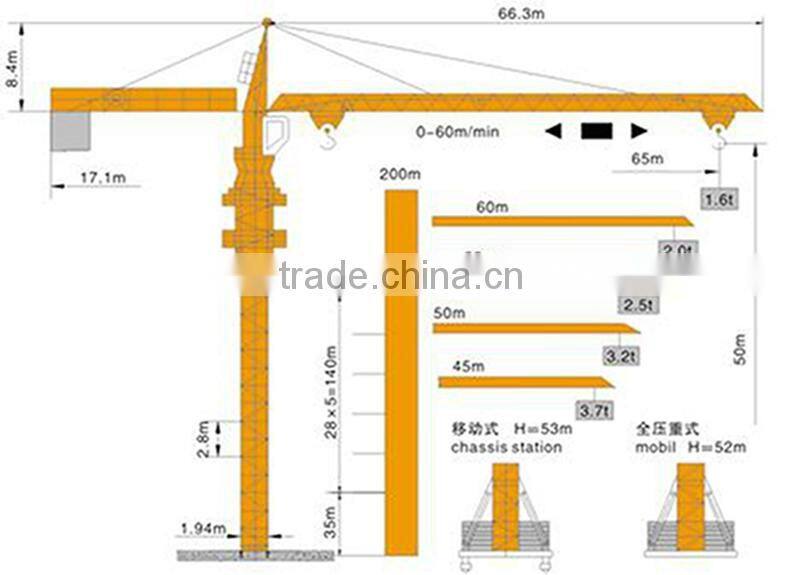 TC160 tower crane parts