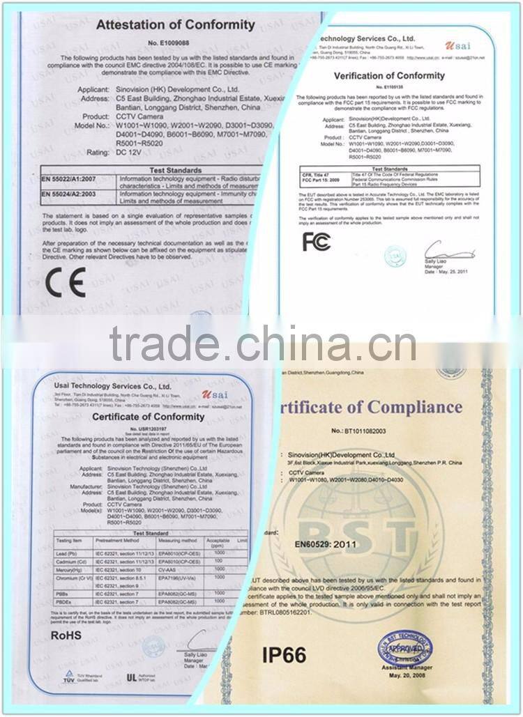 Waterproof Parking Camera System IP Camera Manufacturers